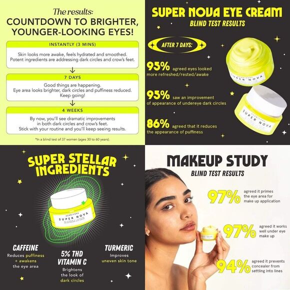 HERBIVORE SuperNova VitaminC & Caffeine Eye Cream NEW - Picture 4 of 5